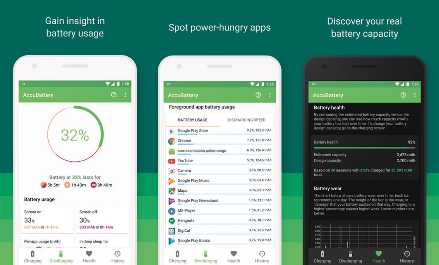Sjekk batteriet i mobilen med AccuBattery